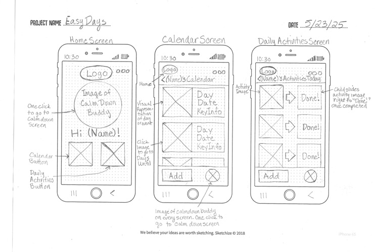 low fidelity wireframe